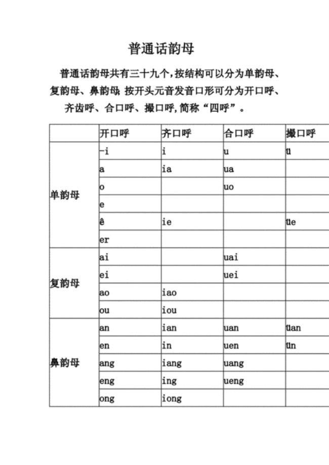 与剧同韵母的字