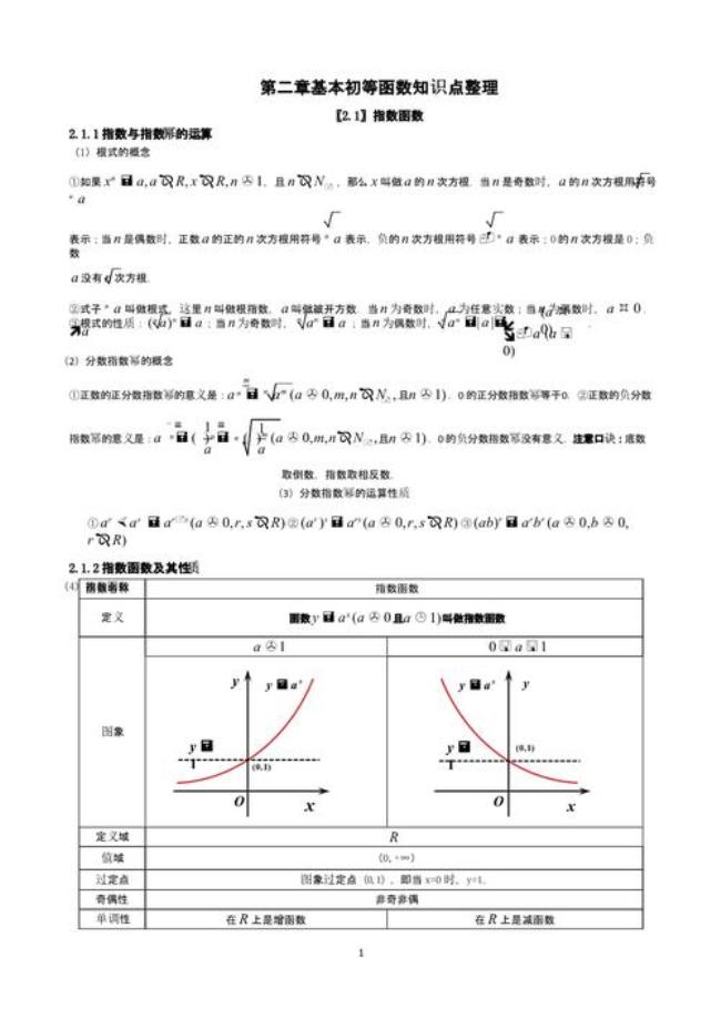 高一数学必修一哪部分重要