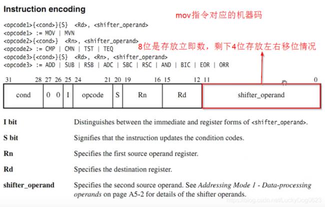 arm中mov和mov32的区别