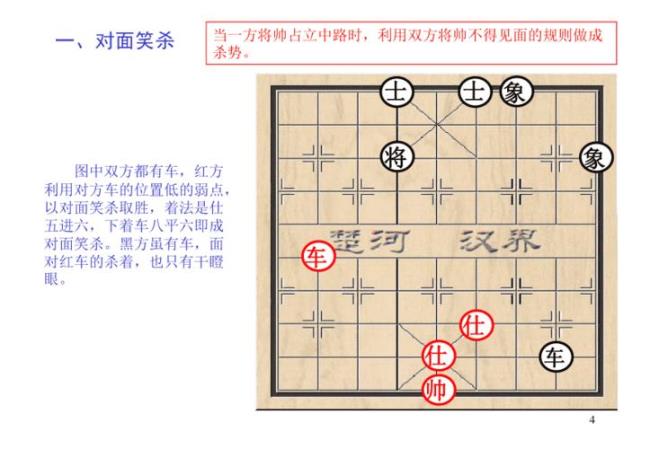 象棋基本公式