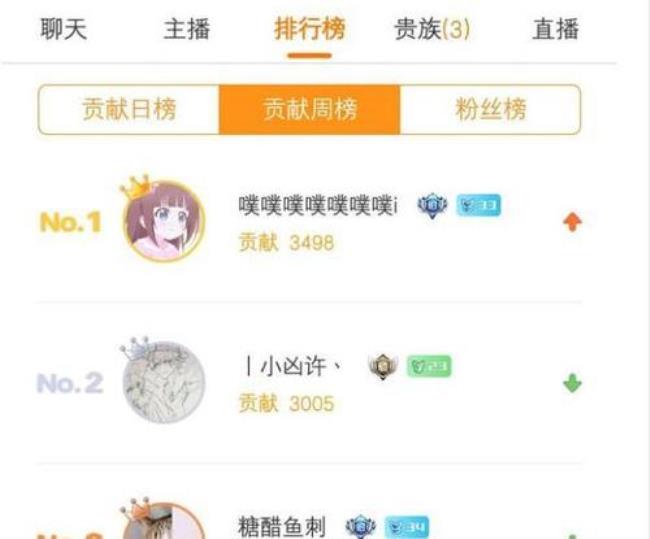 主播粉丝牌子叫什么好听