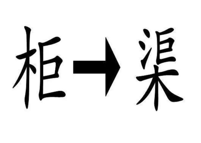 最后一个是途字的成语