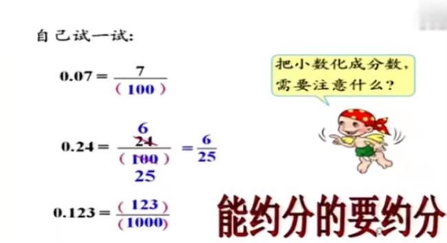 60.75化成分数是多少