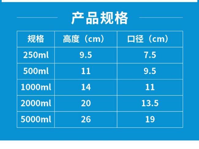 1000ml奶茶比例怎么调