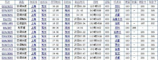 k290火车车厢号排列顺序