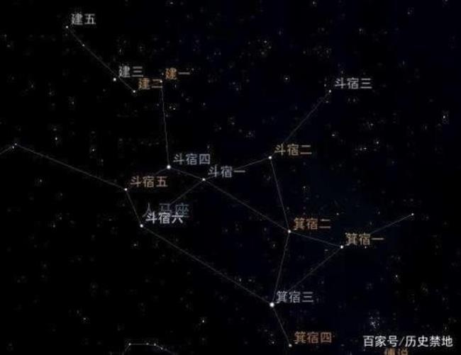 把人比喻北斗星什么意思