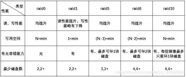 手表rad0什么牌子