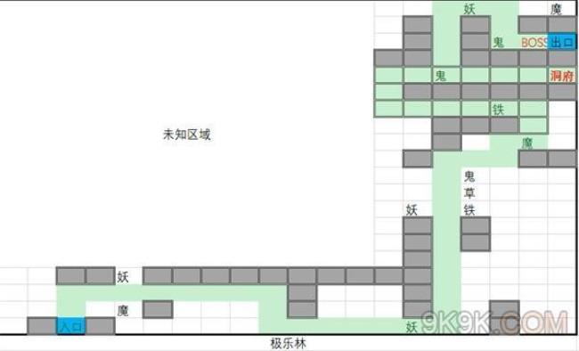 原初修真怎么去天庭