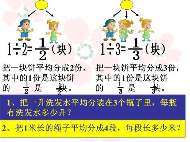 分数与除法的相同点与不同点