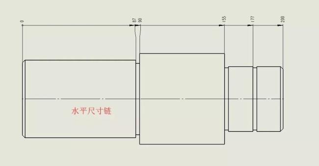 cad中怎么标注尺寸链