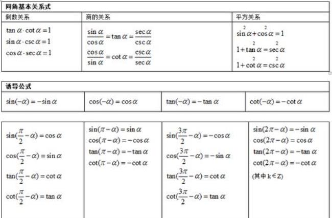 高中数学全是函数吗