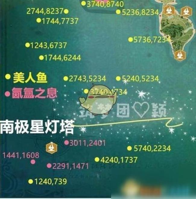 创造与魔法发育路线