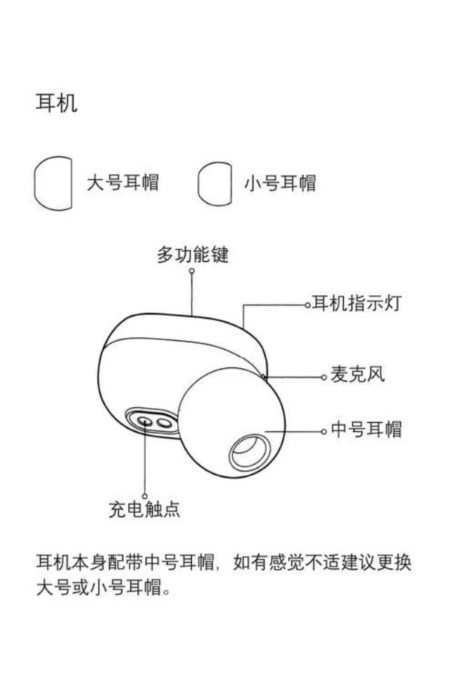 惠普蓝牙耳机说明书