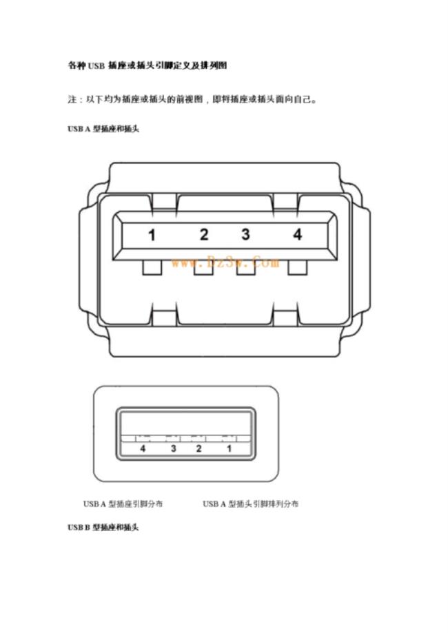 插头中的hotcoldgnd都什么意思