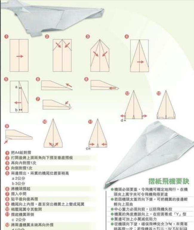 十大纸飞机排名