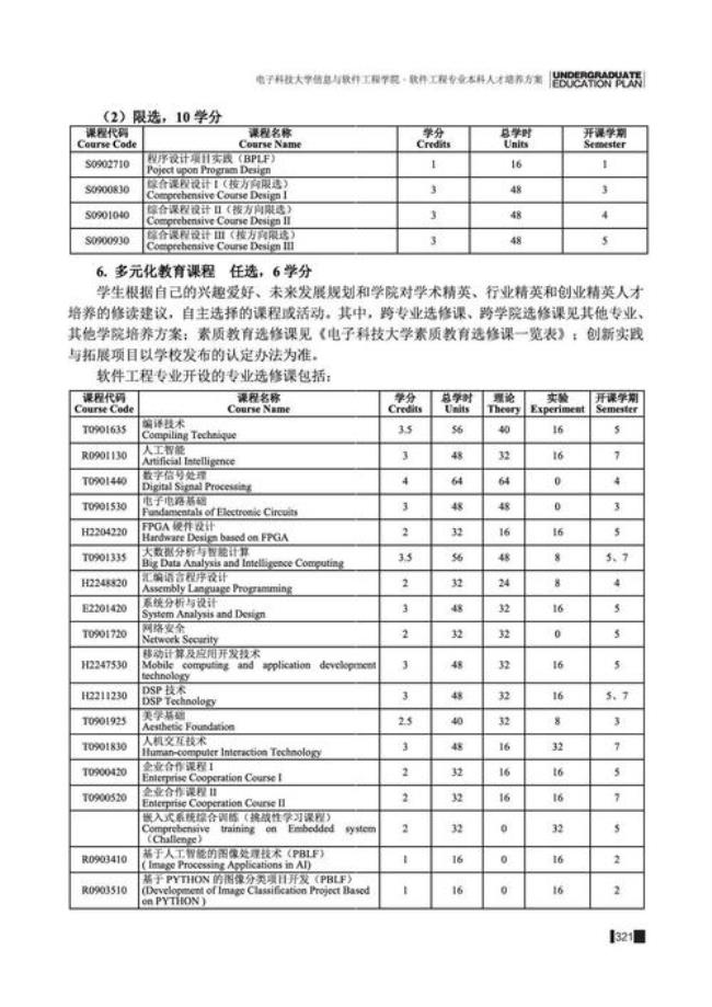 大学有哪些必修课程