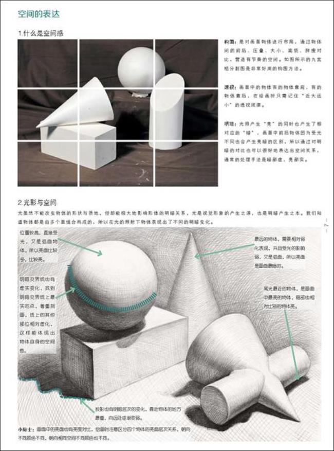 素描基础知识大全