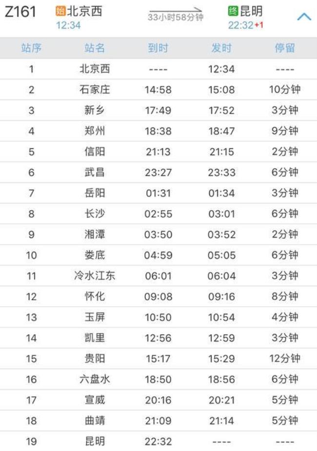 k282次列车到北京哪个站