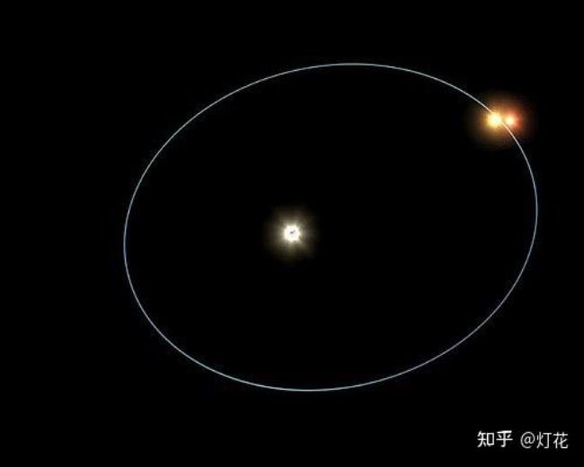 三体星球和三个太阳的位置关系