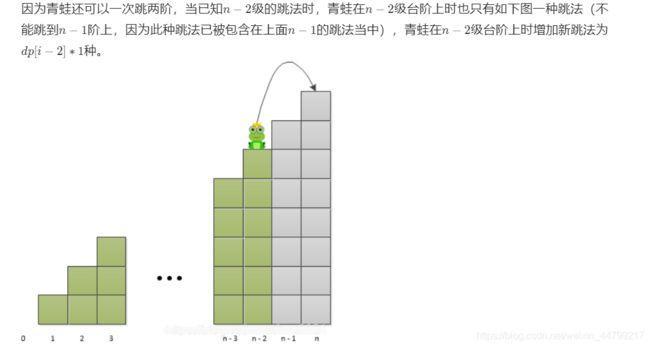 一只青蛙使劲向台阶上跳猜成语