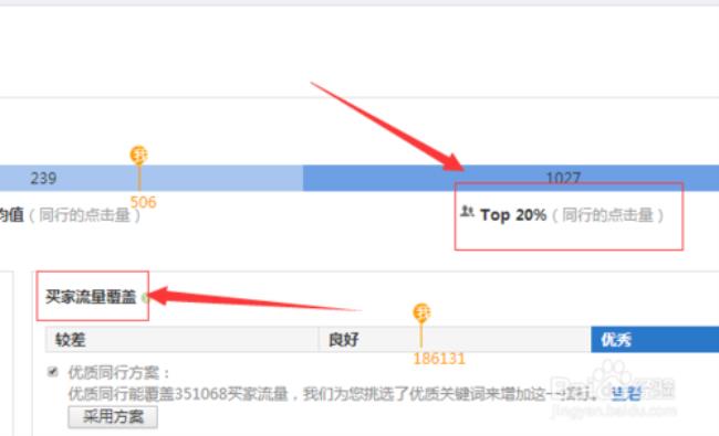 阿里巴巴星级对照表