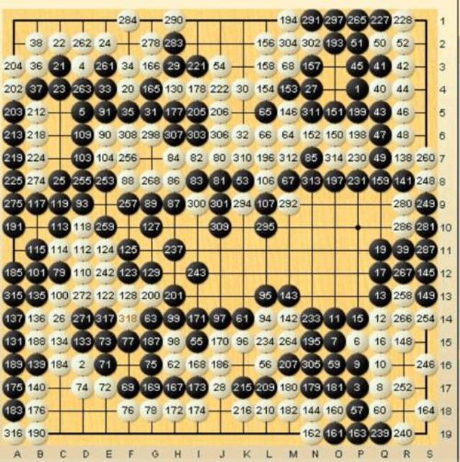 围棋必看十大经典