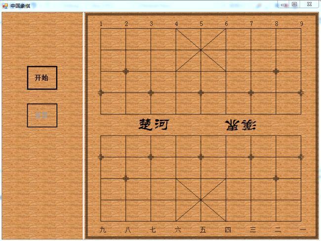 中国象棋等级分哪个阶段