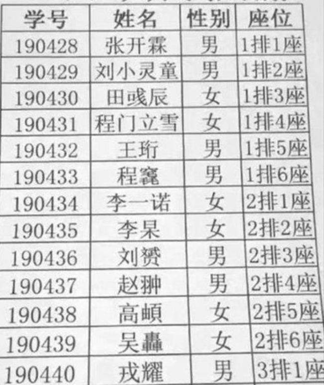 父母都姓李创意名字