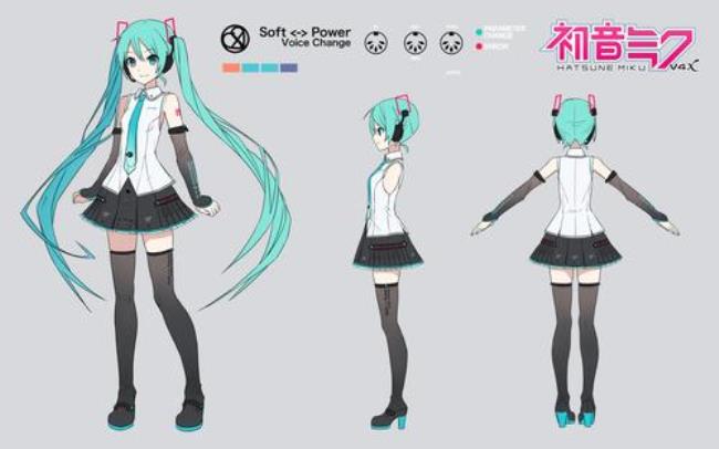 初音未来中文声库发行时间