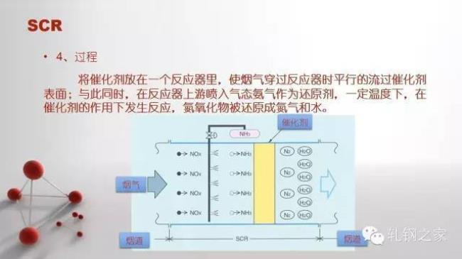 脱硫脱硝的esp是啥意思