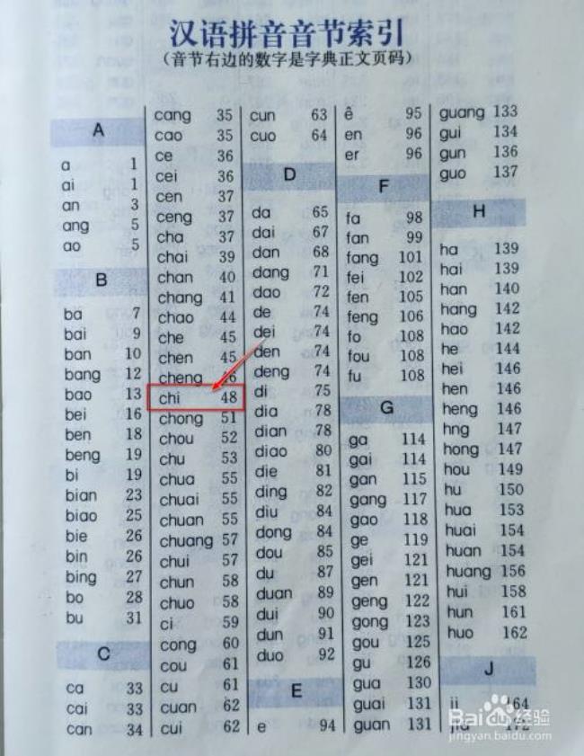 热字音序是什么