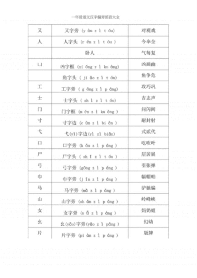 一年级斜刀旁的字大全