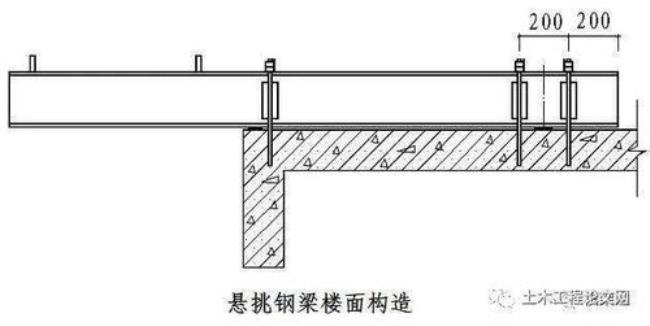 悬挑脚手架垂直度允许偏差