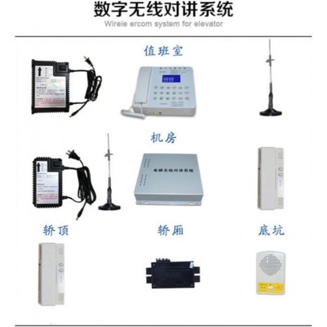 数字对讲系统属于什么系统