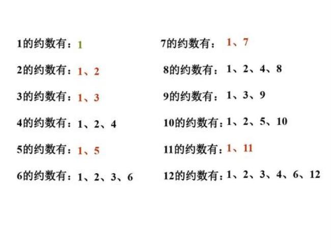 为什么要区分质数和合数