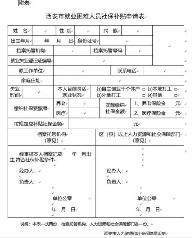 4050属于哪个部门管理