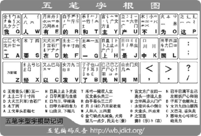 临字五笔怎样打