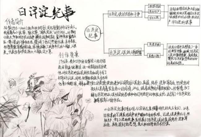 白洋淀纪事人物形象赏析