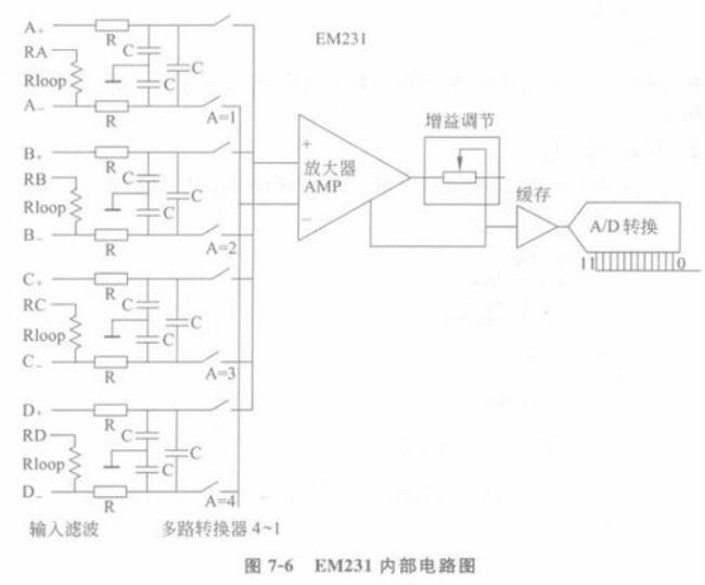 电气原理图短接怎么画