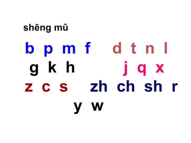 zh和i相拼四个声调的字有哪些