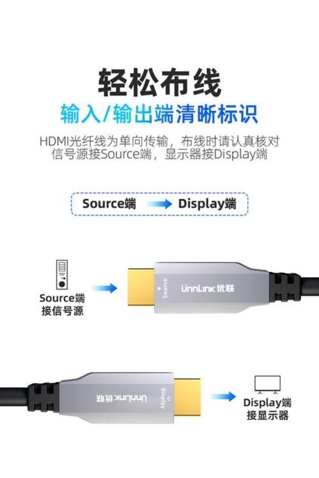 4k光纤线向下兼容1080p投影机吗