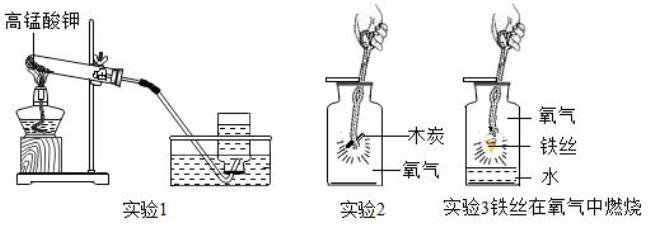 加热高锰酸钾制取氧气的水