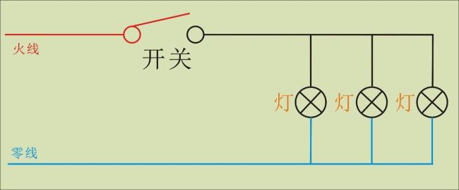 三个灯泡并联电路图怎么连