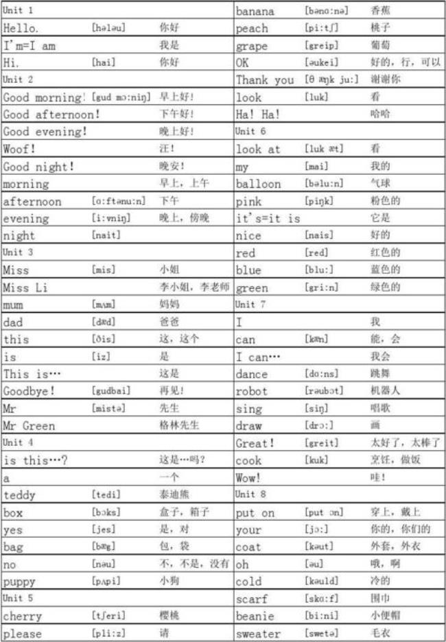 几年级学英语音标