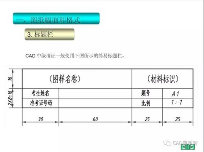 cad泡沫制图初学入门