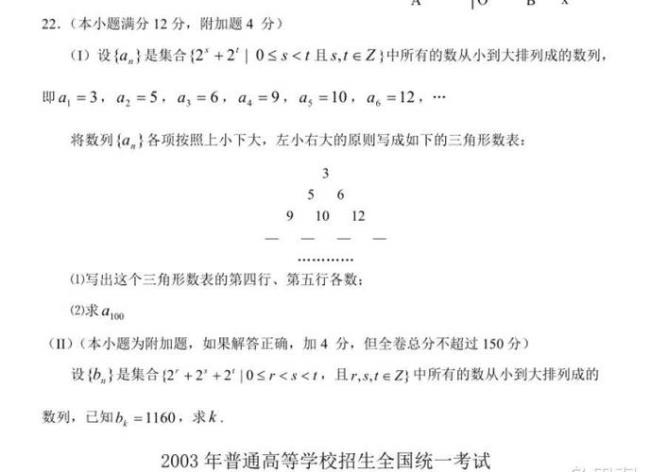 2003年高考数学卷有多难