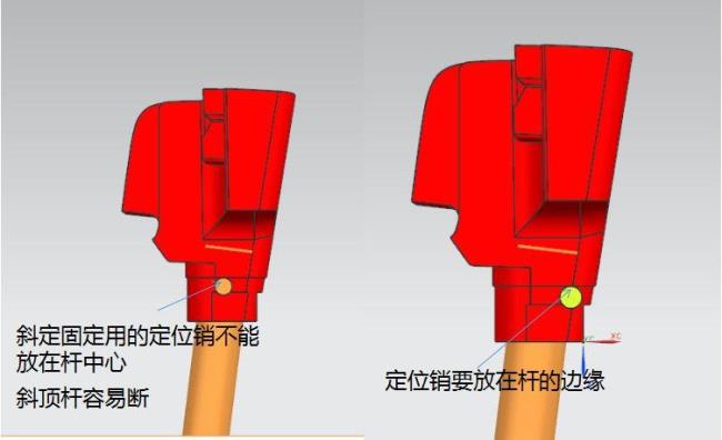 模具斜顶的作用是什么