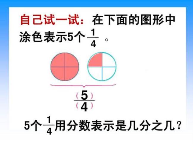 分数除以分数用图形怎么表示