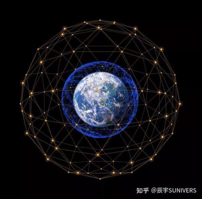 虚拟世界与元宇宙的区别