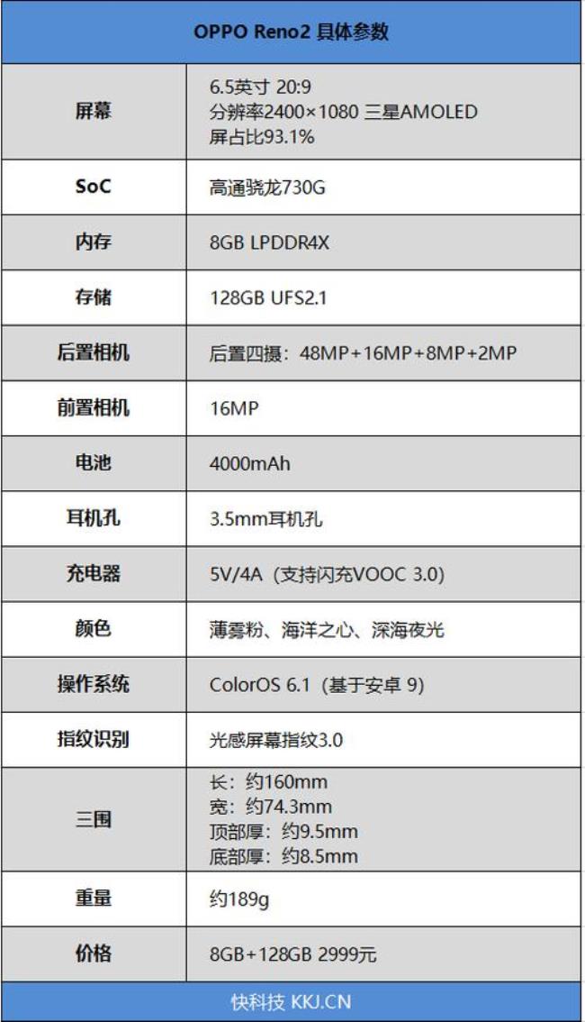 opporeno2充电接口型号